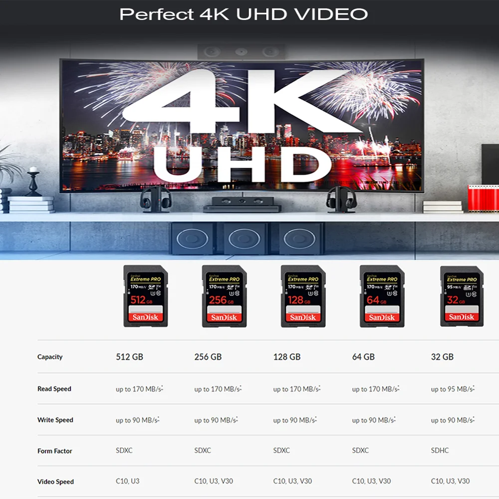 SanDisk Extreme PRO U3 V30 4K 1 ТБ 512 Гб 64 128 ГБ 256 SDXC SDHC UHS-I Class10 32 95 м/с карта памяти SD для SLR 3D