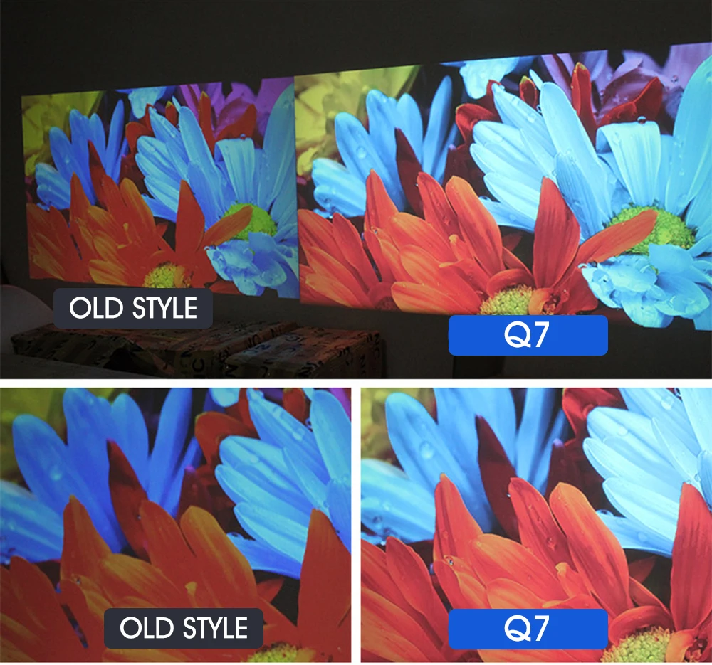 Настоящий ТВ Q7 Full Hd светодиодный проектор 4k HDMI-совместимый USB AV 1080p Портативный