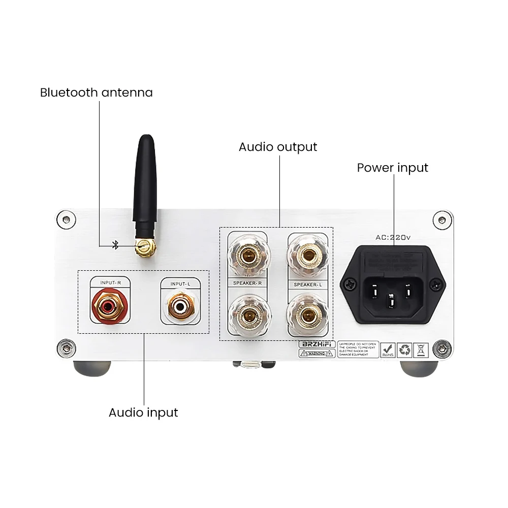 Усилитель звука BRZHIFI с Bluetooth 70 Вт усилители HIFI RSN312H24 стерео усилитель поддержкой