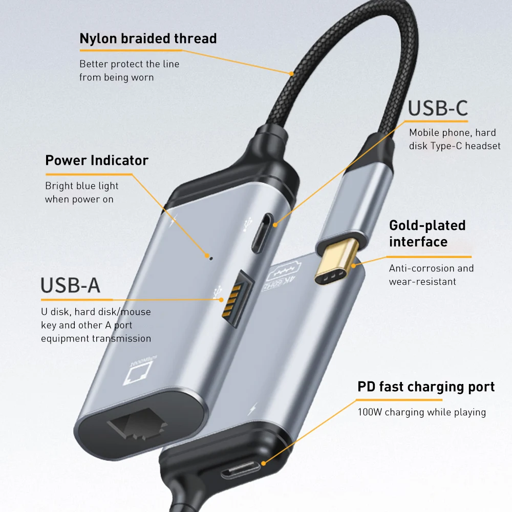 

USB Type-C To HDMI-Compatible / VGA / DP / Mini DP / Rj45 Converter Cable 4K 60HZ USB Type C Adapter For MacBook Pro Huawei