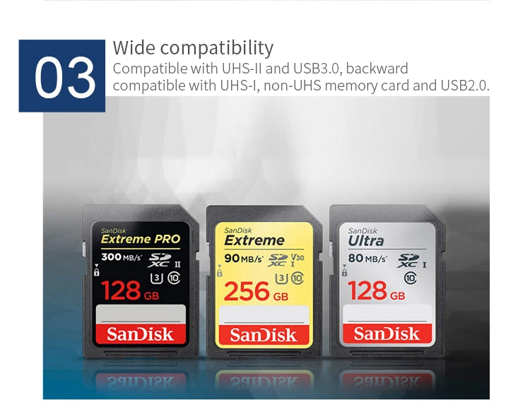 Sandisk Экстремальный Pro Usb 3,0 Sd кард-ридер UHS-II высокоскоростная sd-карта считыватель смарт-карт памяти высокоскоростной кард-ридер/Писатель