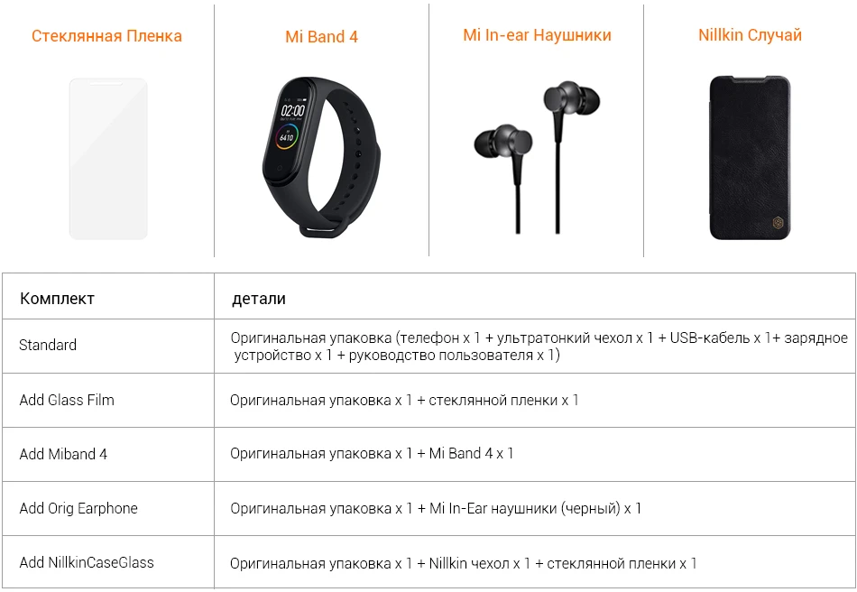 Глобальная версия Xiaomi mi 9 SE, 6 ГБ ОЗУ, 128 Гб ПЗУ, мобильный телефон mi 9 SE Snapdragon 712, четыре ядра, 5,97 дюймов, 48мп, тройная камера, 3070 мАч