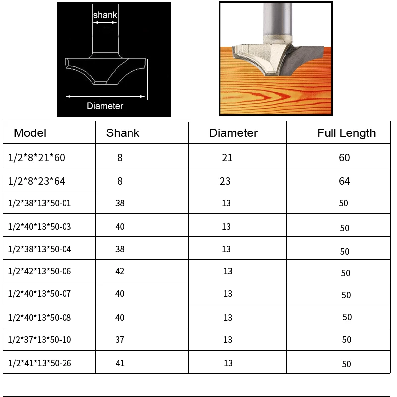 Концевая фреза с 2 слотами и длинным хвостовиком 1/2 дюйма | Инструменты