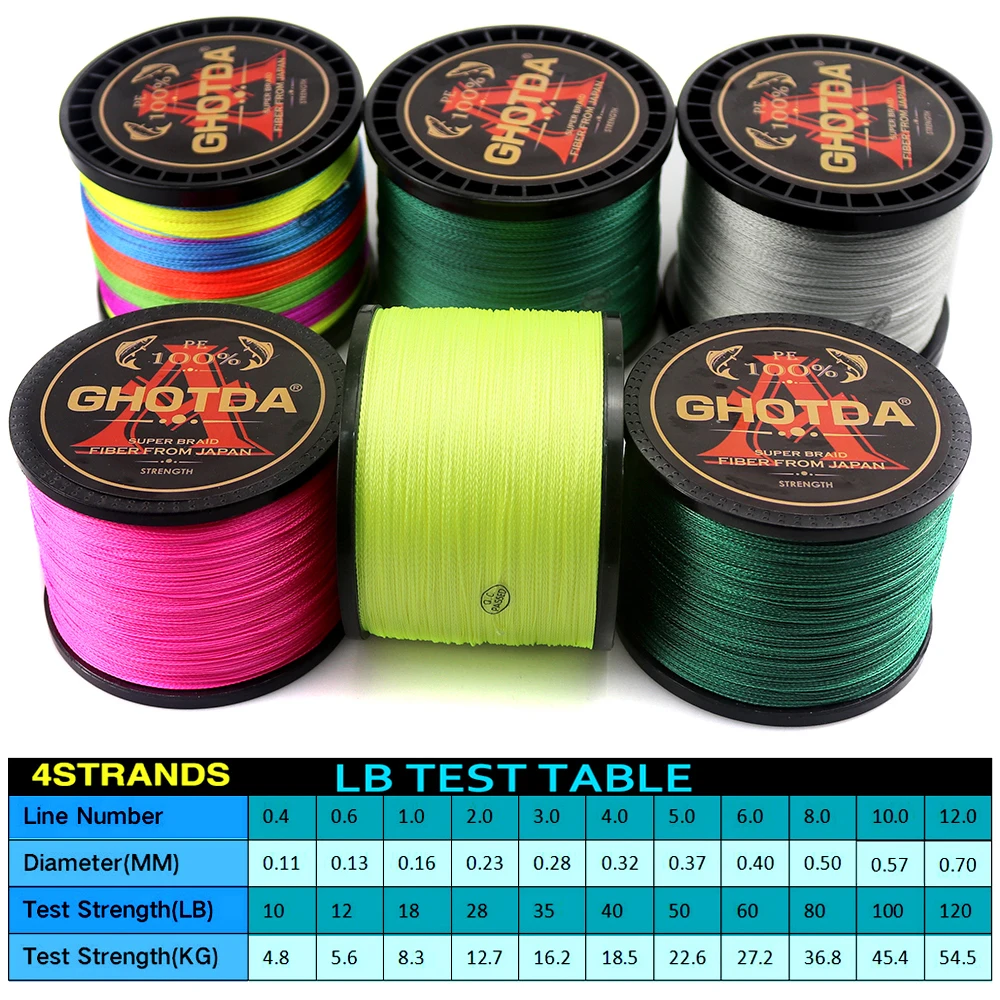 2PCS GHOTDA Brand 300M PE Braided Fishing Line 4 Strand 10-80LB Multifilament for Carp Wire All | Спорт и развлечения