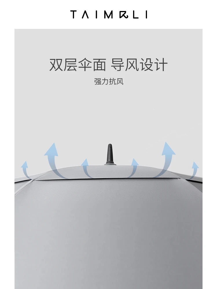 Prezzo Di Lusso Di Grandi Dimensioni Grande Ombrello Esterno Ombrello Lungo Manico Doppio Strato Dell'annata Ombrello Di Protezione Uv Sonnenschirm Antivento Ombrello EA60YS