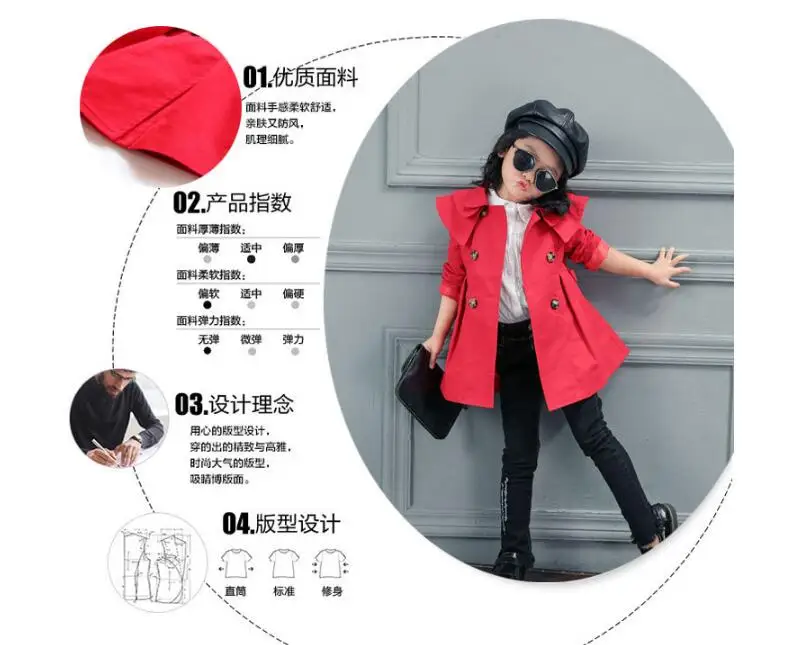 Новинка Ветровка из 2019 хлопка для мальчиков и девочек Детское пальто в Корейском