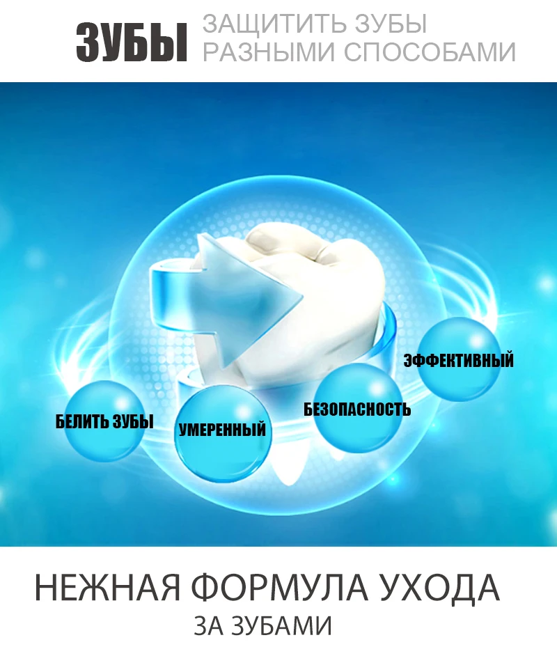 Распродажа! ROSALIND Стоматологический материал отбеливание зубов эссенция гигиена полости рта Чистящая сыворотка отбеливание стоматологические инструменты белый гель