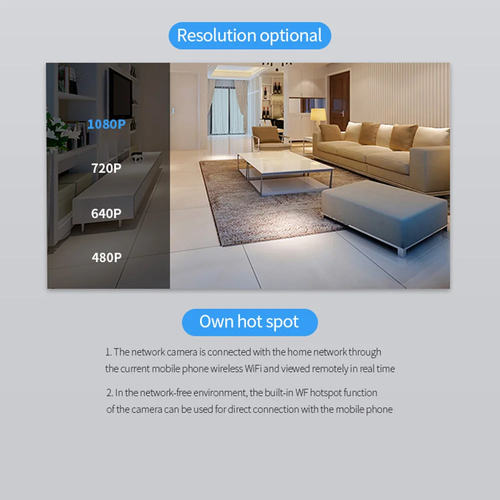 Мини-камера A9S Wi-Fi 1080P ночное видение обнаружение движения | Электроника