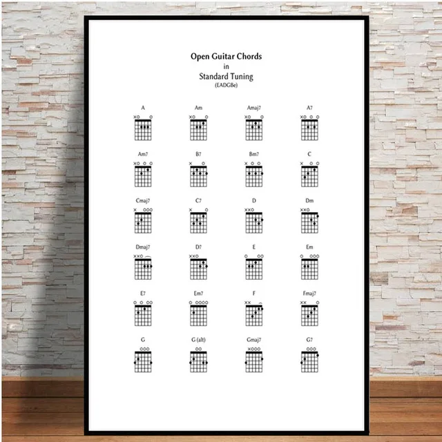 Печать на холсте настенная живопись гитара аккорд диаграмма домашний декор музыка упражнения модульные картины в скандинавском стиле плакат для гостиной - Цвет: Nordic LXR4392-13