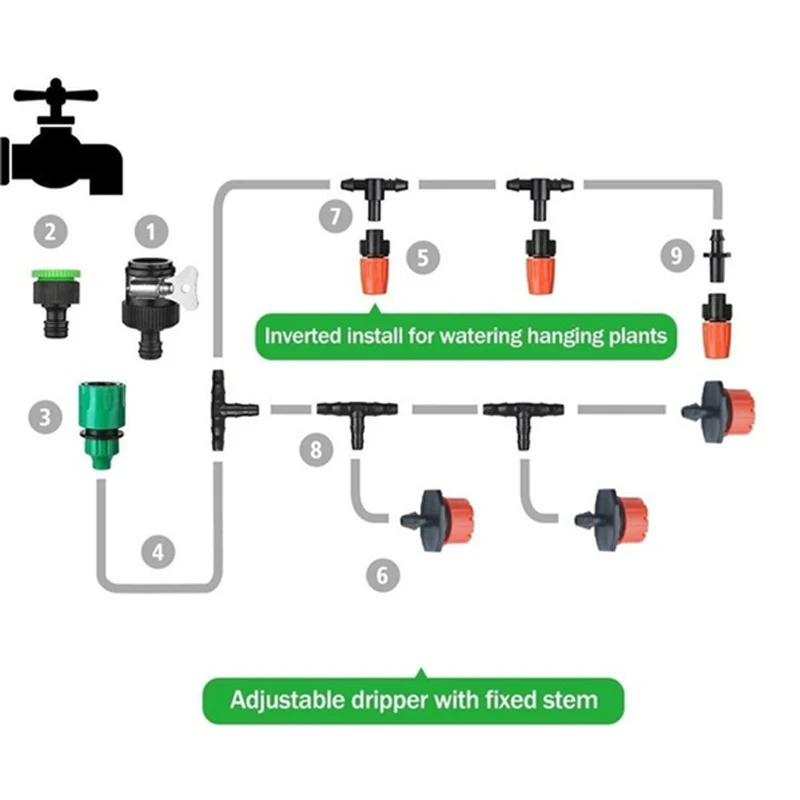 

32/66/93/94/149Pcs DIY Drip Irrigation System Automatic Watering Garden Hose Micro Drip Watering Kits with Adjustable Drippers