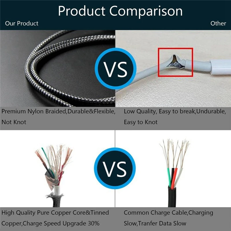 Кабель Micro USB 1 м нейлоновый шнур для быстрой зарядки и синхронизации данных