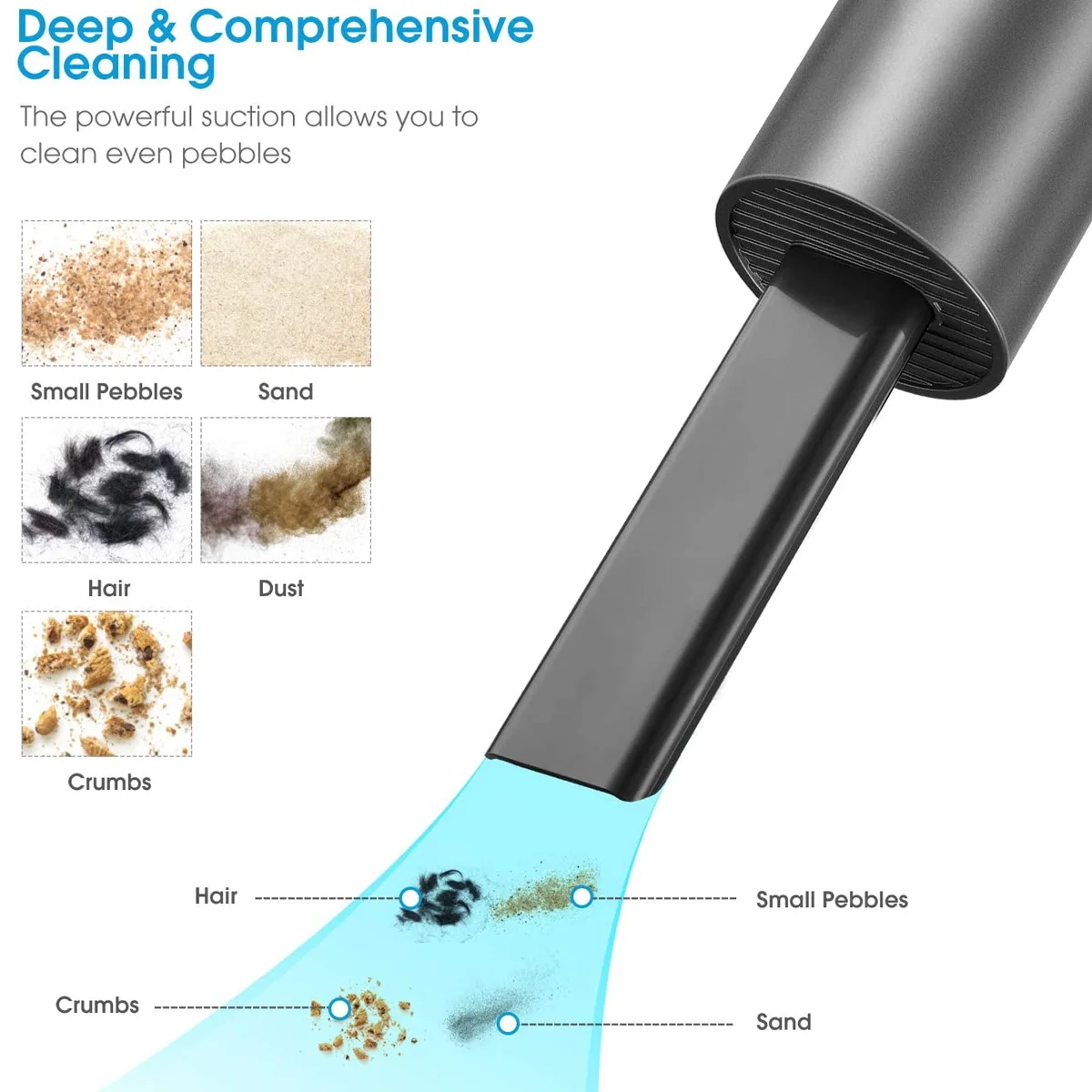 

29000R Cordless Air Duster For Home Car Computer Laptop Keyboard Vacuum Cleaner Handheld Compressed Air Blower Cleaning Tools