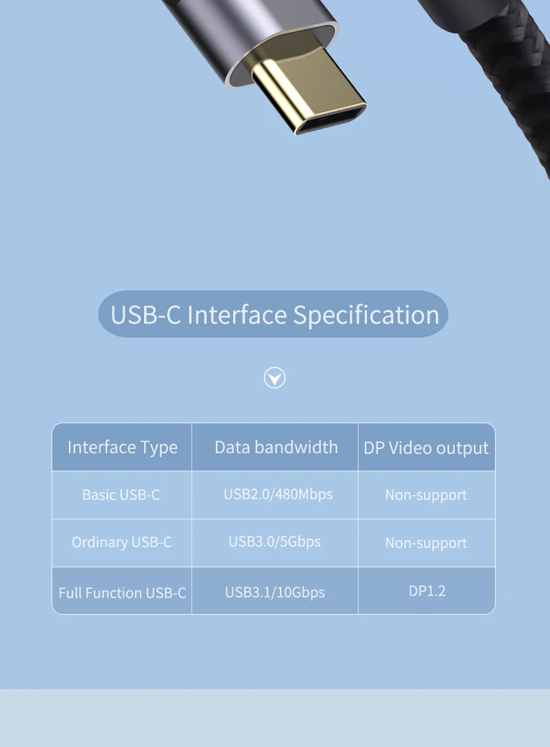 Hagibis USB 3,1 type C к USB C кабель 60 Вт 3A GEN2 папа-папа PD кабель передачи данных для быстрой зарядки 4K для Macbook samsung S10 huawei