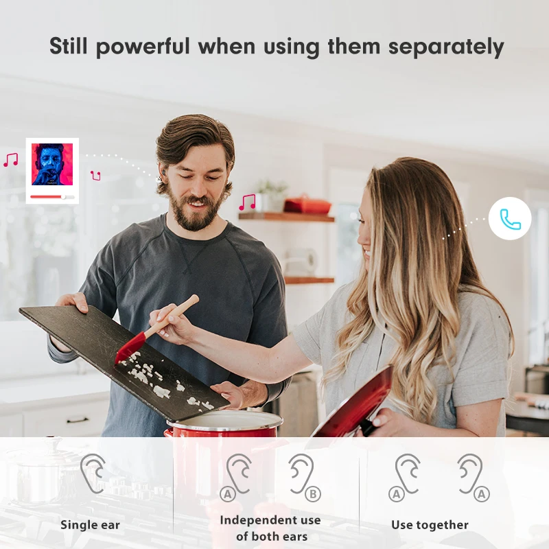 Kelodo TWS беспроводные наушники Bluetooth 5,0 QCC3020 Hi-Fi стерео гарнитура спортивные Bluetooth наушники с зарядным устройством