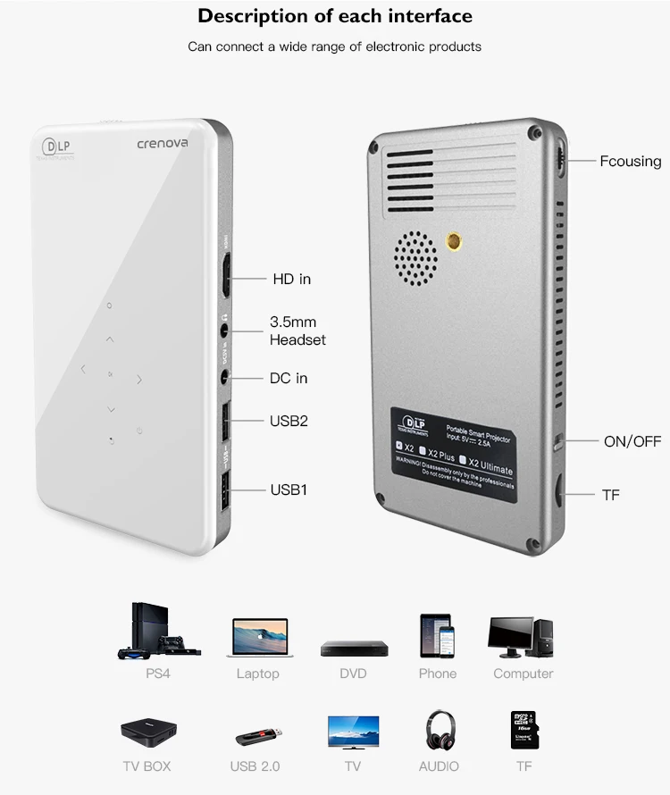 CRENOVA новейший мини DLP проектор X2 с Android 7,1 wifi Bluetooth(2G+ 16G), поддержка 4K светодиодный портативный 3D проектор Beamer
