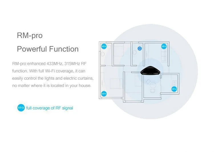 RM Pro+ Универсальный Интеллектуальный контроллер, wifi+ IR+ RF беспроводной пульт дистанционного управления для смарт-светильник для умного дома