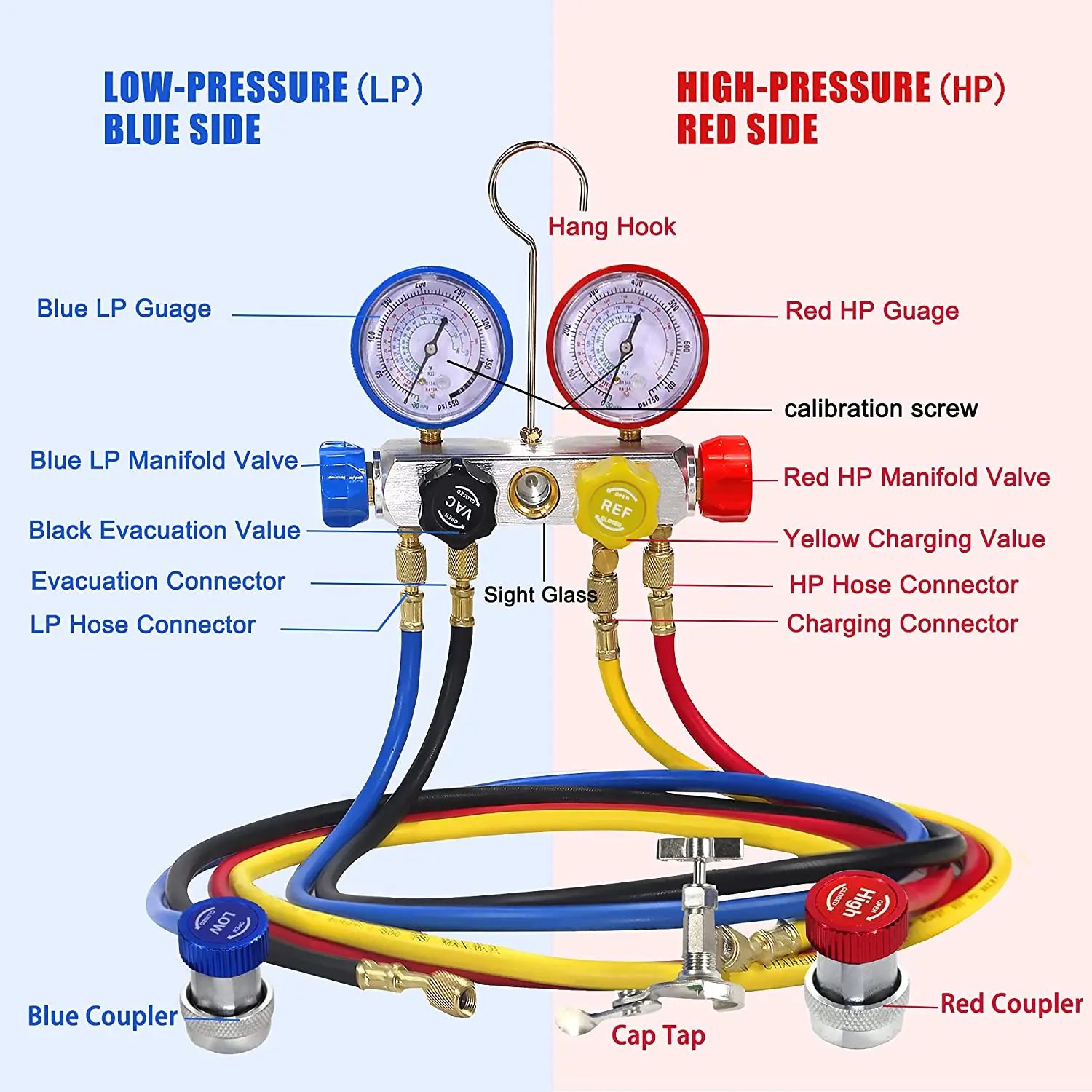 4-сторонний манометр переменного тока набор диагностических инструментов ОВКВ