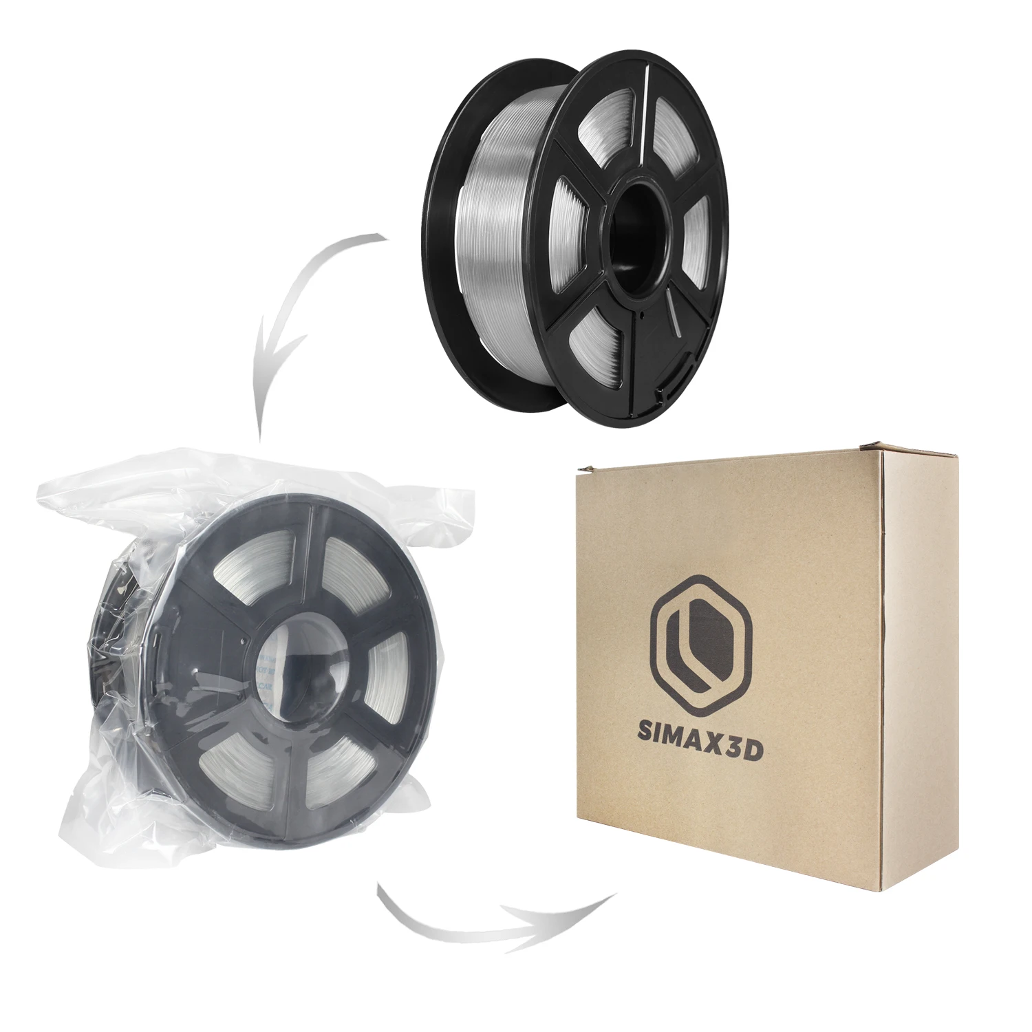 Нить SIMAX3D 1 75 мм пла кг в рулоне материал для 3d-печати нить 3D-принтера | Компьютеры и