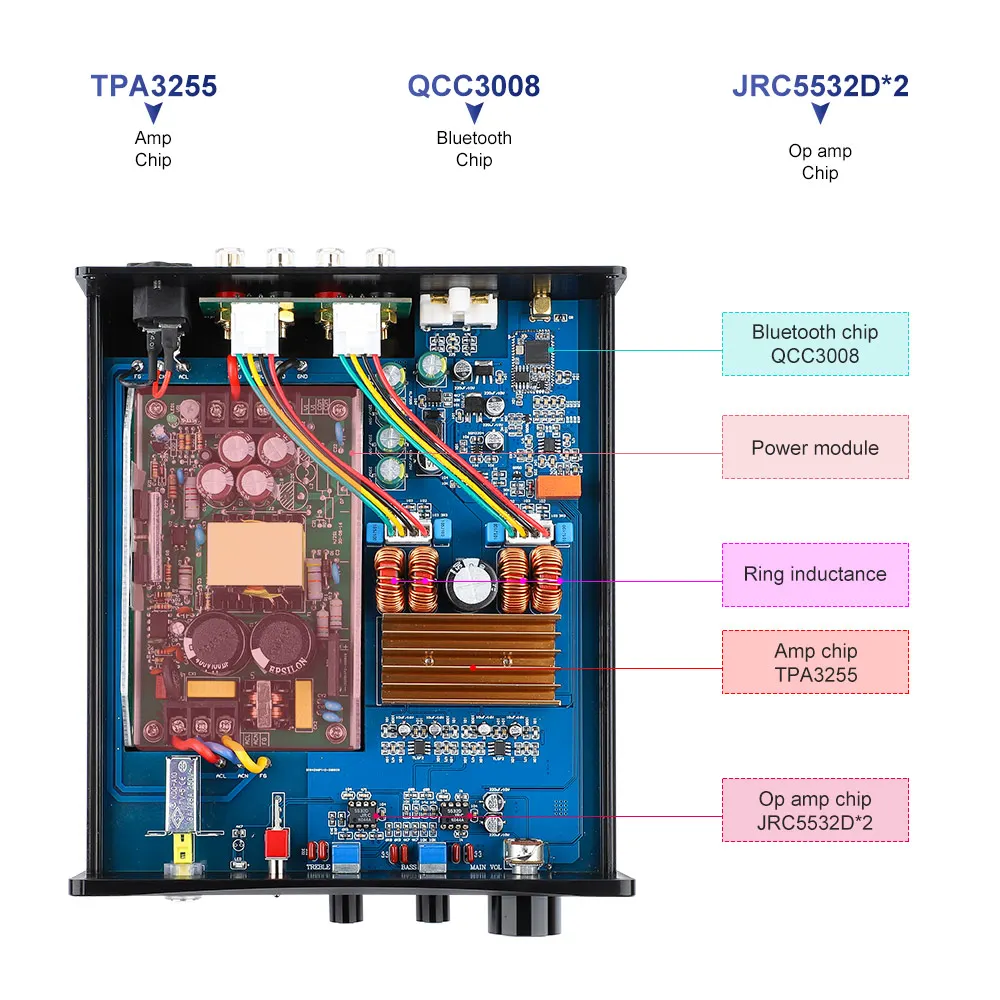 AIYIMA Hi Fi TPA3255 Bluetooth 5 0 усилитель 325Wx2 класса D QCC3008 APTX для Мощность звука сделай сам