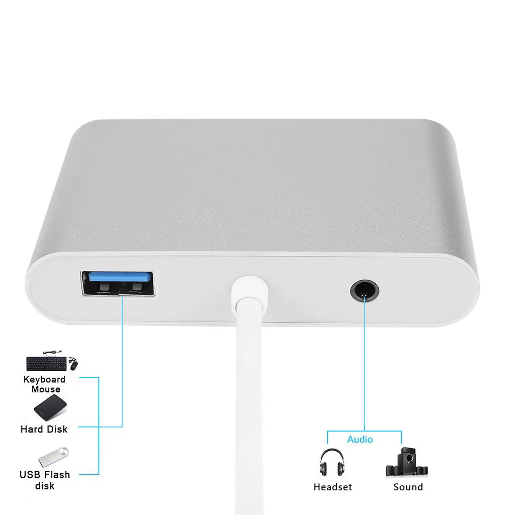OMESHIN концентратор USB Type C к 3 0 HDMI VGA аудио адаптер 5 в 1 многопортовый конвертер Тип
