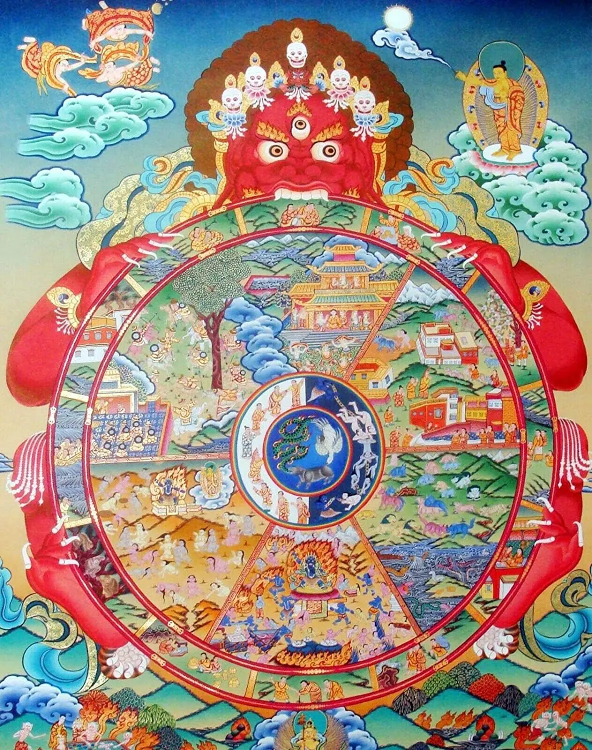 

Metal Tin Sign Tibetan Buddhist Thangka Wheel of Life Religion Pub Outdoor Bar Retro Poster Home Kitchen Restauran