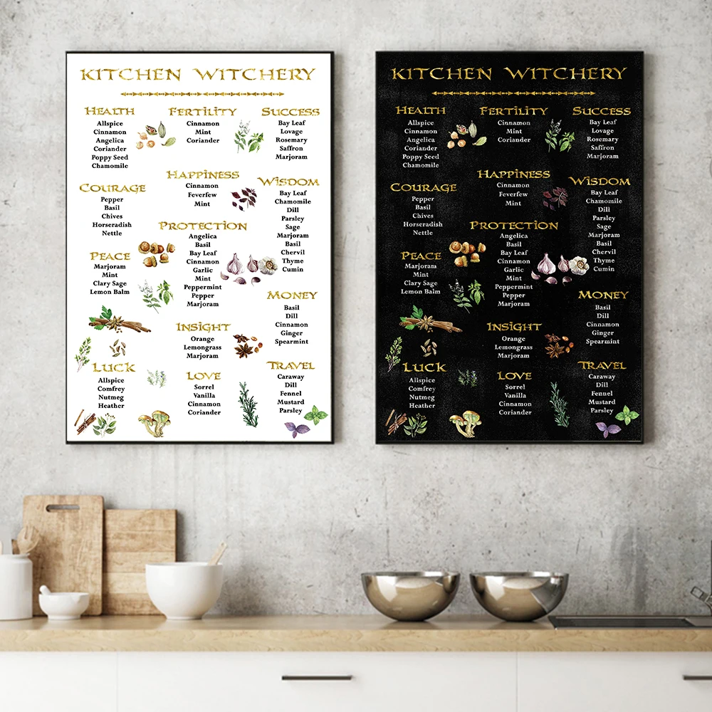 

Black White Food Art Print Kitchen Witchery Recipe Poster Wall Art Canvas Painting for Dining Room Kitchen Decoration Home Decor