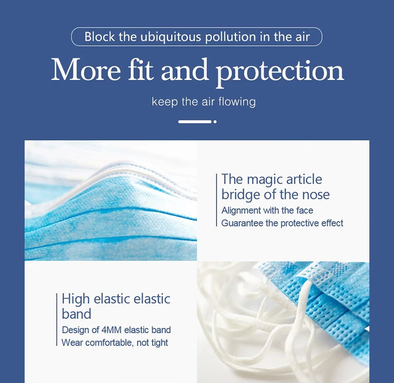 Горячая Распродажа 400 шт. трехслойная Нетканая маска со ртом для лица одноразовые