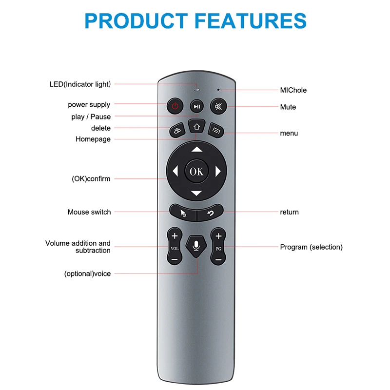 2 4G RF Air mouse пульт дистанционного управления для ТВ/Android tv BOX/Smart tv/PC/пульт ДУ