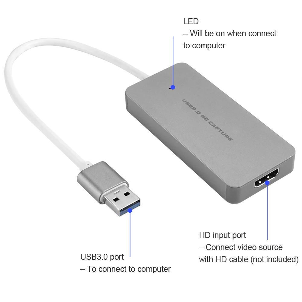 1080P конвертер в реальном времени ezcap265 USB 3 0 HD записывающая карта видео игра