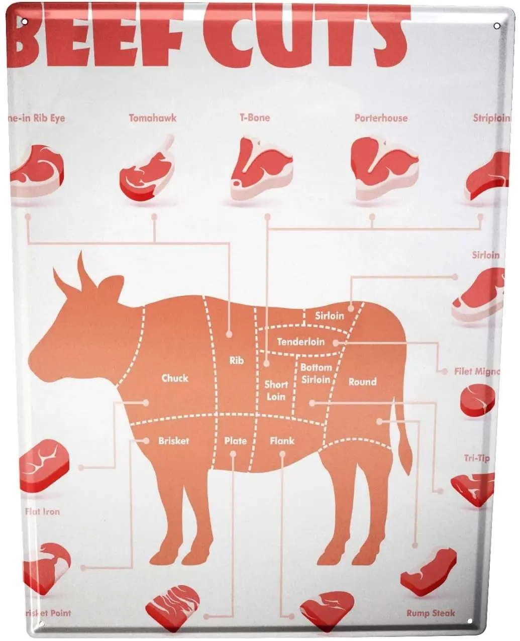 

SINCE 2004 tin Plate Kitchen Beef Cutting Butcher