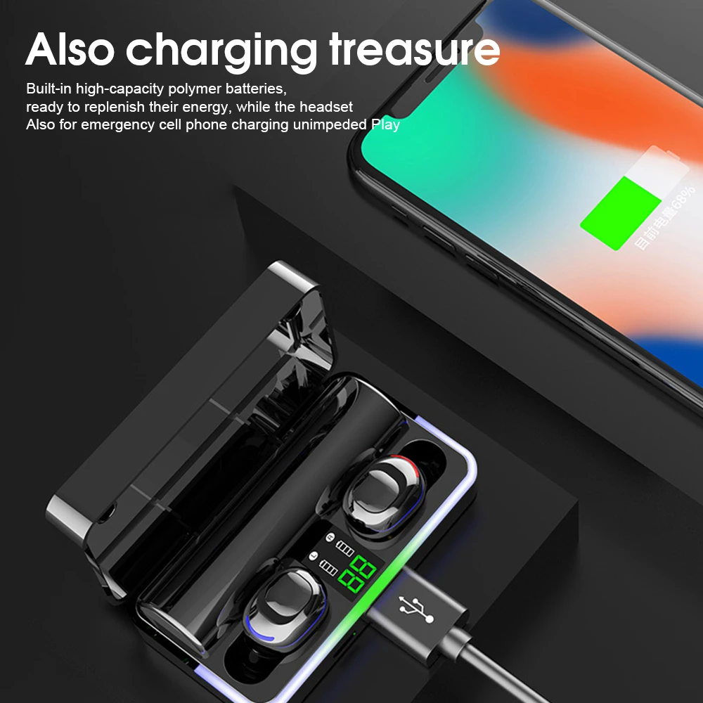 W12 TWS Wireless Earbuds Mini Bluetooth 5.0 Stereo Sport Earphones Headset 200 Hours Standby Time | Электроника