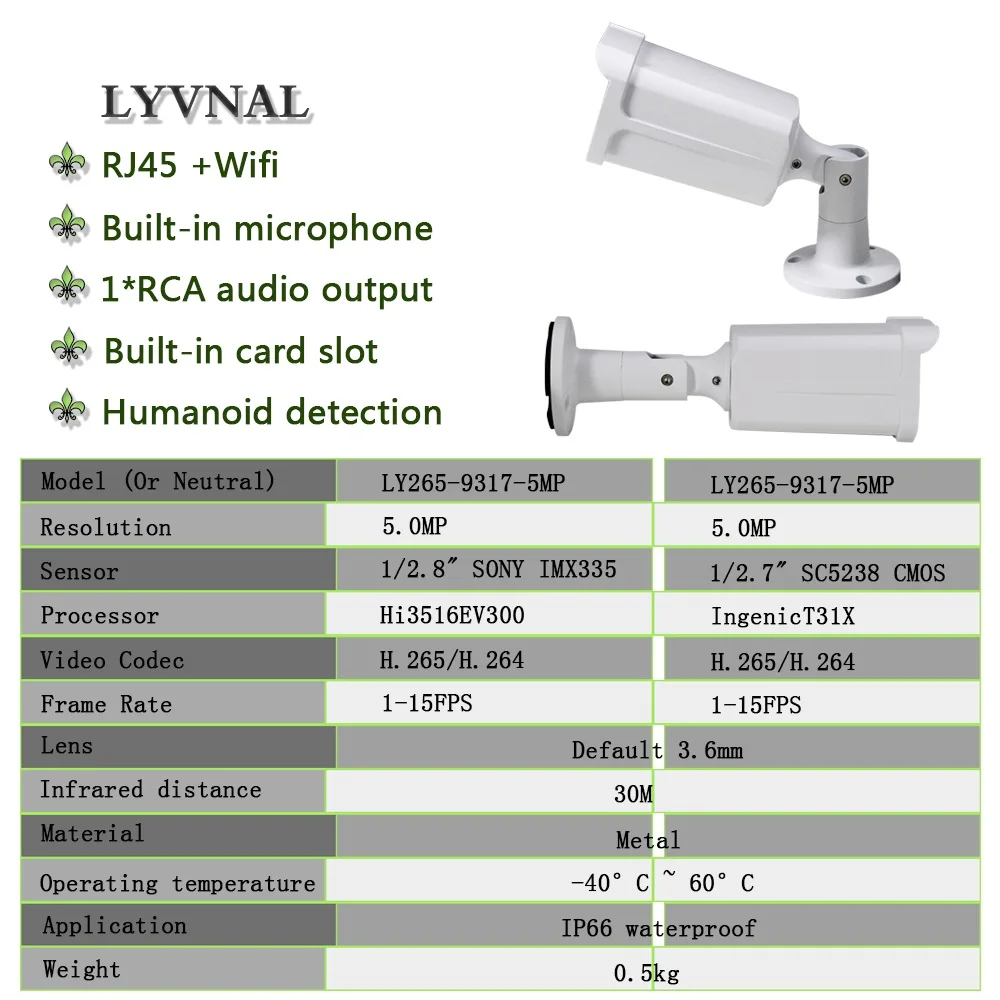 LYVNAL H.265 H.264 беспроводная камера видеонаблюдения wifi 5mp p2p onvif наружная