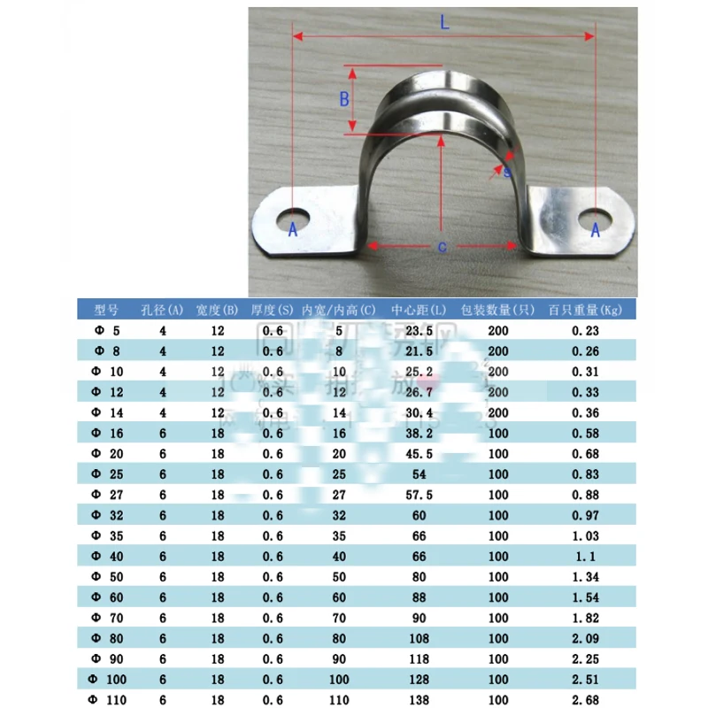 M5 ~ M100 от 5 мм до 100 зажимы для верховой езды седла трубы шланга 304 нержавеющая сталь