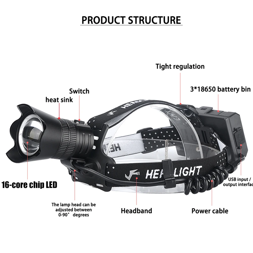 

Headlamp USB Rechargeable Cap Light Induction Waterproof LED Headlamps Light Lamp Cap with Red Safety Lighting