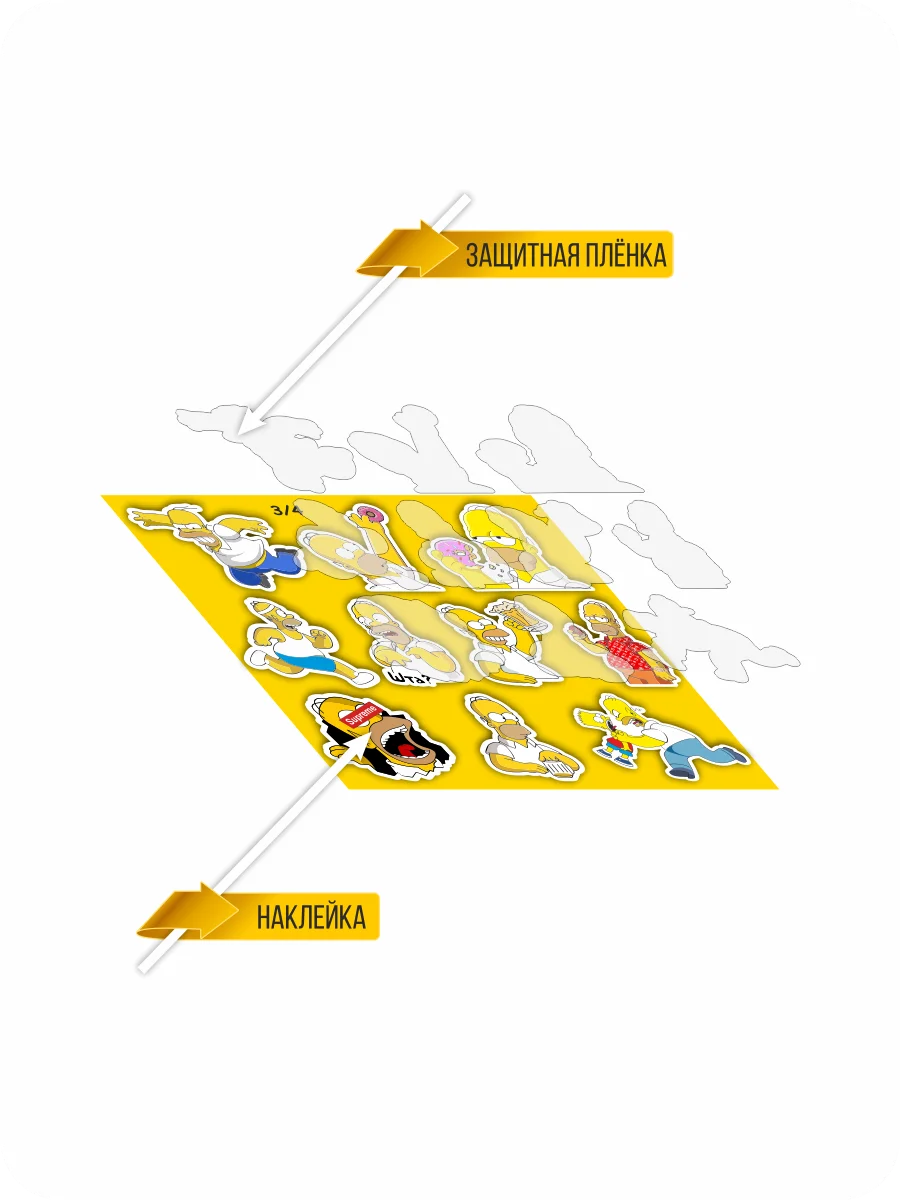 Наклейки-стикеры &quotСимпсоны&quot | Канцтовары для офиса и дома