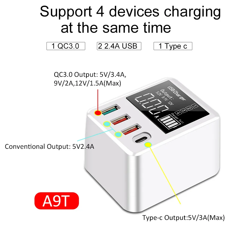Travel Quick 4.0 Зарядное устройство для автомобиля USB телефон портативное зарядное устройство быстрой зарядки типа C адаптер 3.0 планшетный зарядник QC on.