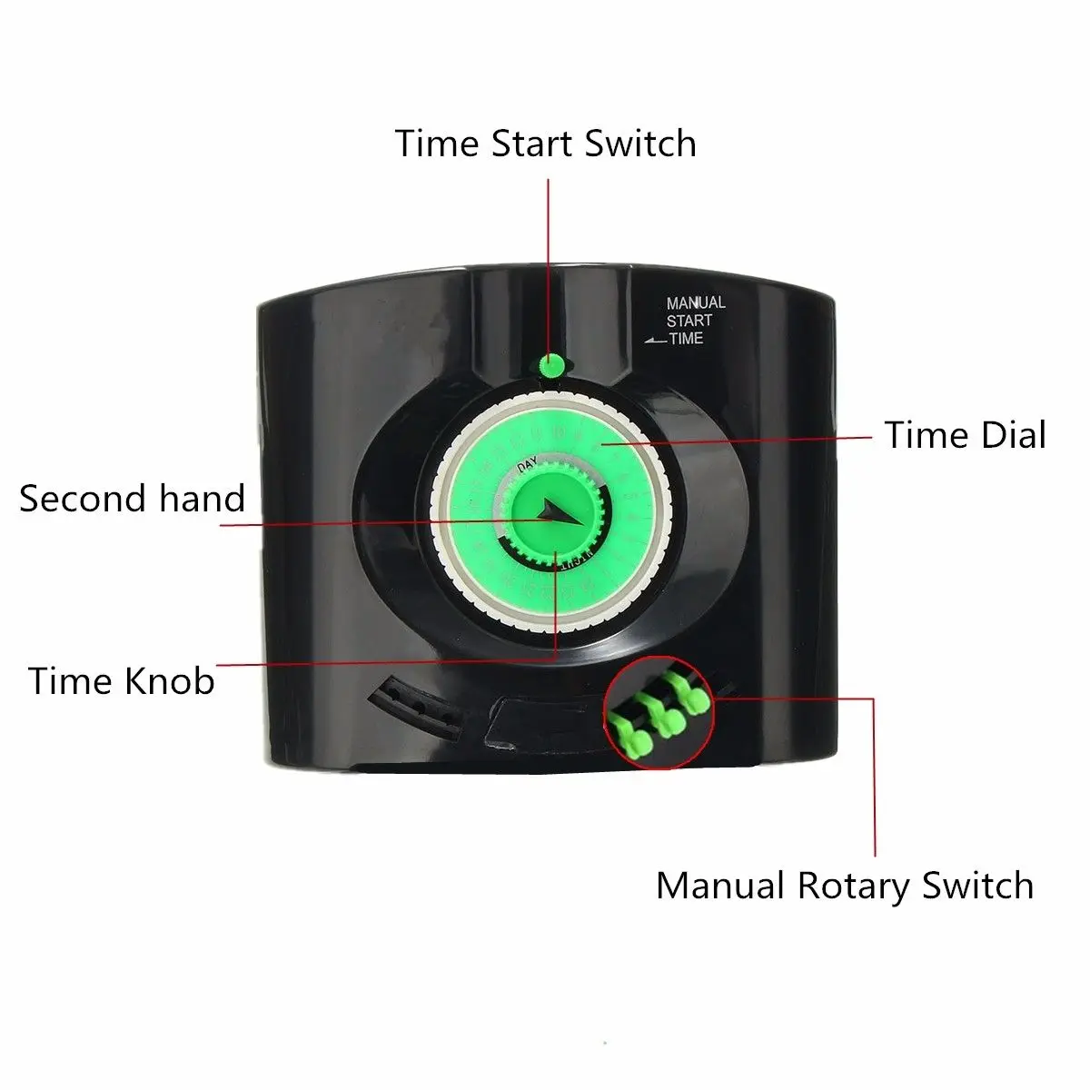 Автоматическая кормушка для аквариума автоматические кормушки с таймером
