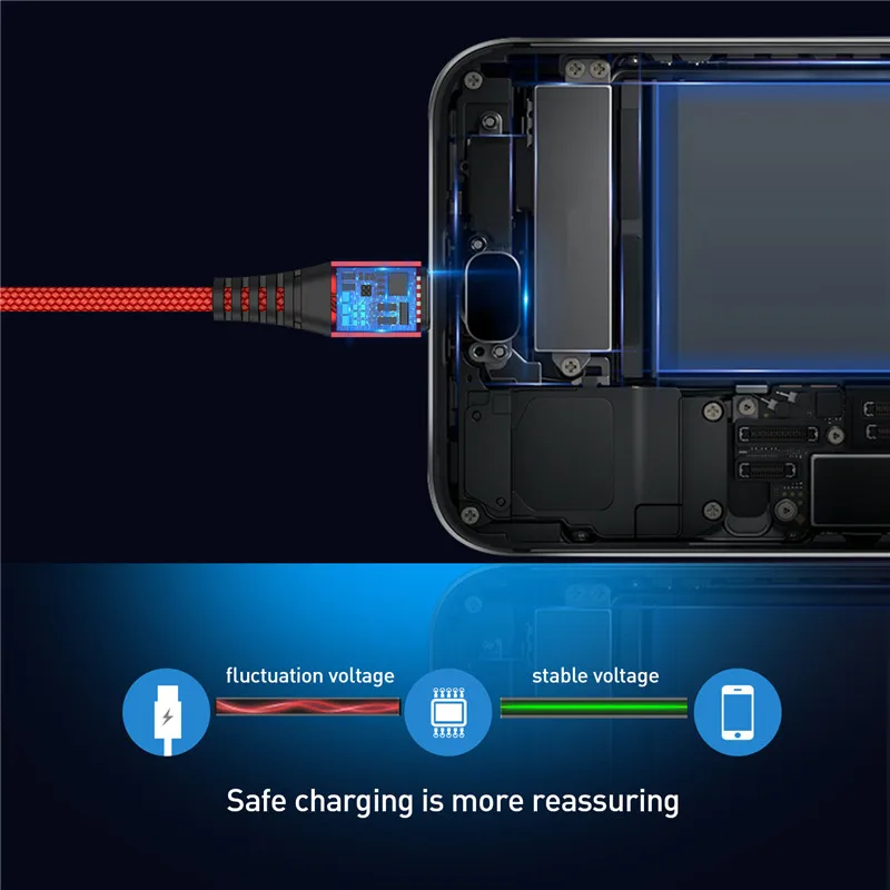 GTWIN 3A type C USB кабель быстрое зарядное устройство для samsung S10 S9 S8 мобильный телефон зарядный провод для Xiaomi mi9 Redmi note 7 Android