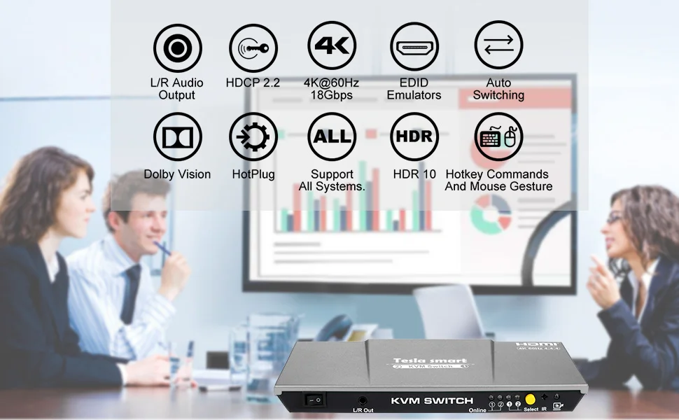 2x1 KVM переключатель 4K60Hz HDMI KVM переключатель 2 порта Tesla smart HDMI переключатель поддержка 3840*2160/4K* 2K и USB 2,0 портов клавиатура и мышь