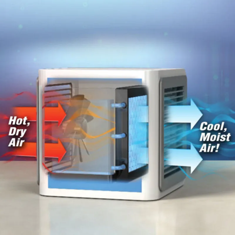

Mini USB Air Cooler Personal Space Cooler Quick Easy Cool Any Space Micro Air Conditioner Cooling Portable Fan for Office Room