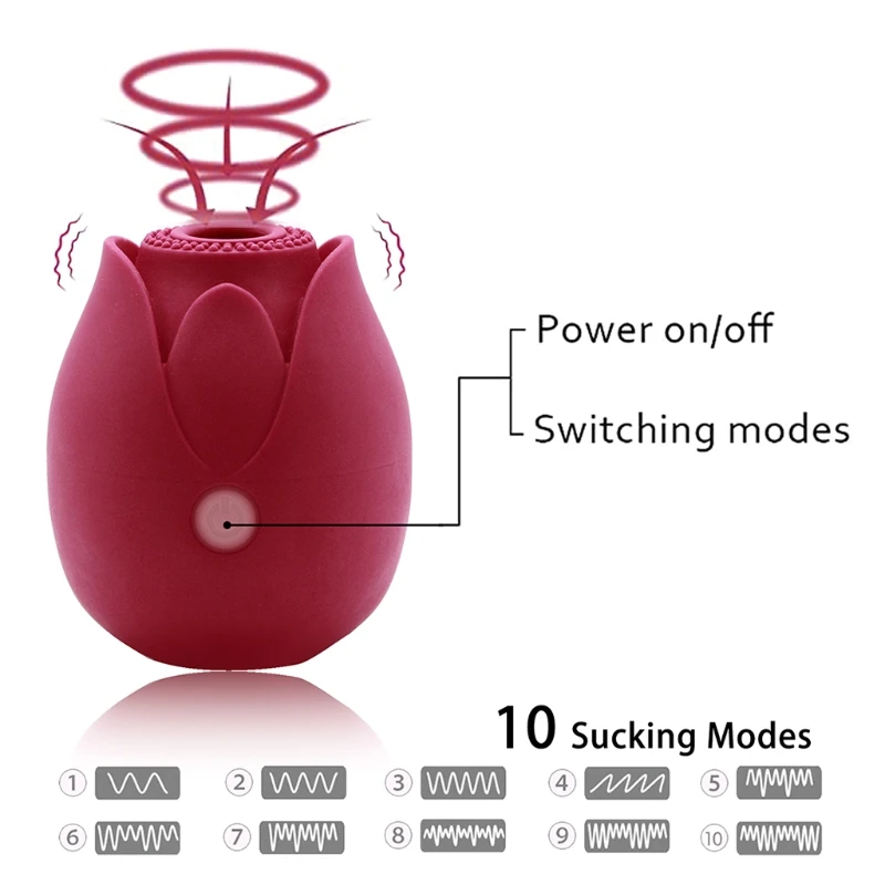 10 частоты стимуляция точки G Стимуляция клитора перезаряжаемый массажер