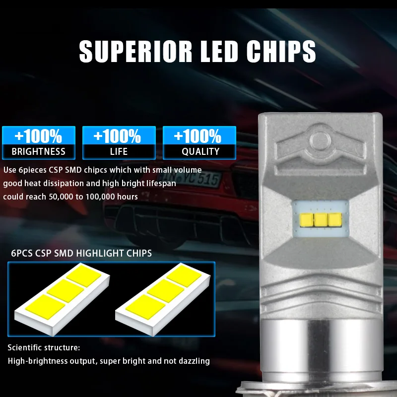 2 шт. H15 светодиодные противотуманные фары 30 Вт CSP 1919 Chip SMD светодиодный High Power White