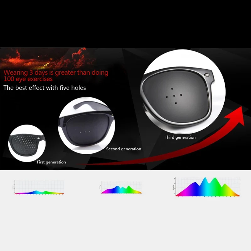 Очки против близорукости астигматизма косоглазия коррекция усталости штифты