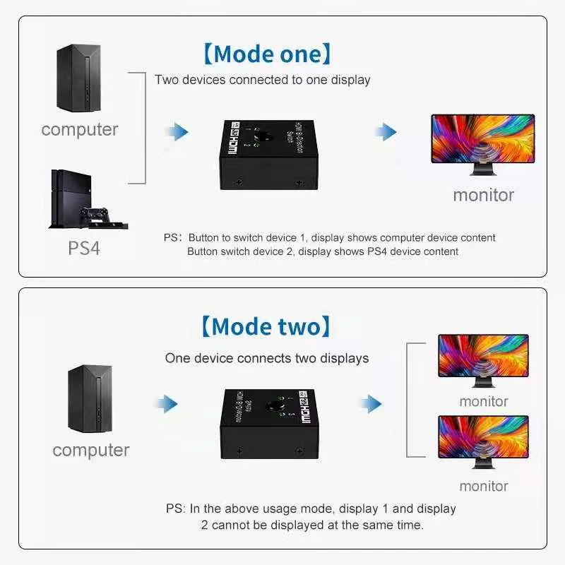 HDMI-compatible Splitter 4K Switch KVM Bi-Direction 1x2/2x1 HDMI-compatible Switcher 2 in1 Out for PS4/3 TV Box Switcher Adapter