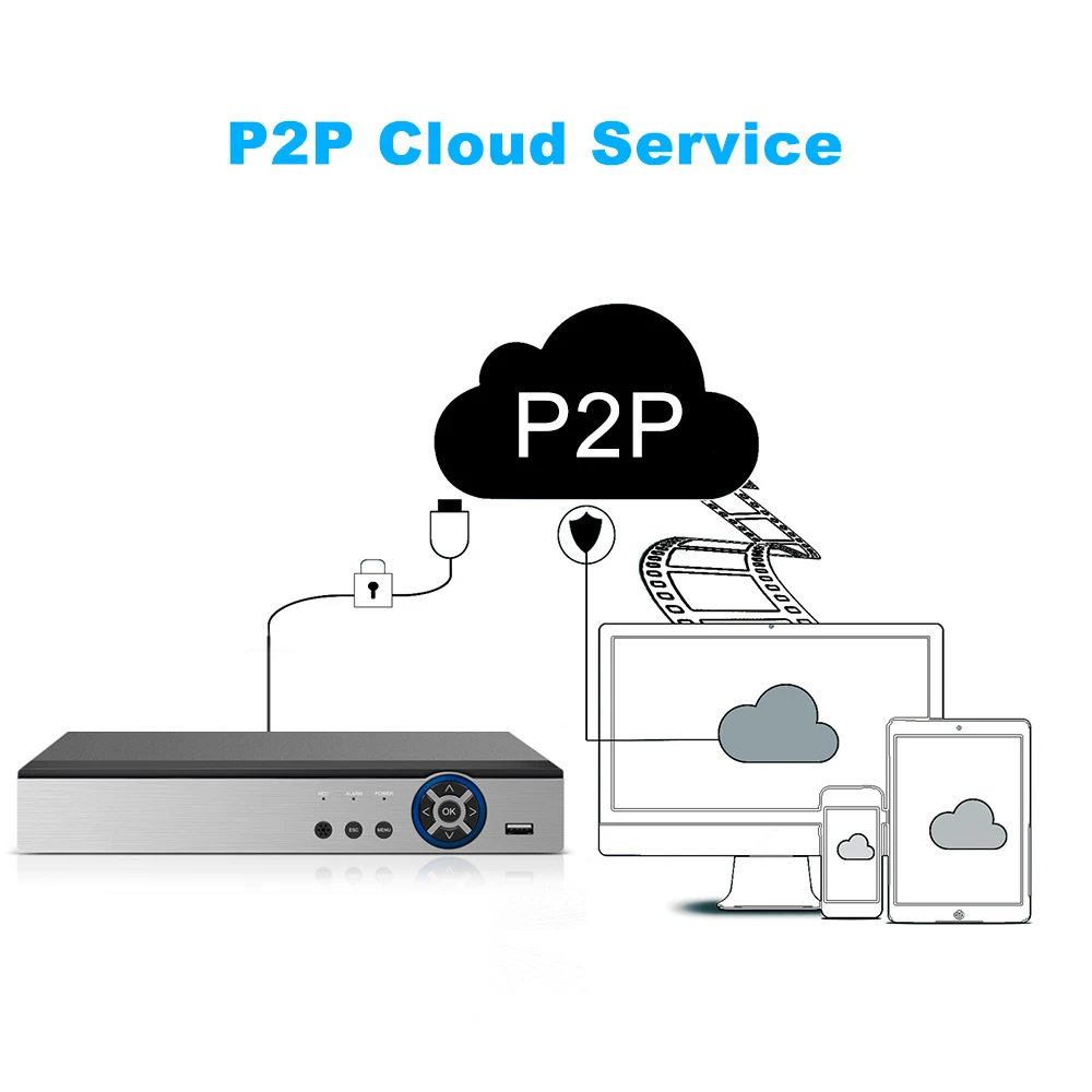 Цифровой видеорегистратор XMeye 5 в 1 8 каналов 1080N DVR CCTV с Wi Fi 3G Onvif Cloud P2P H.264 для AHD ip