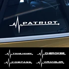 Автомобильные наклейки 2 шт.компл., декоративная наклейка на боковое окно для Jeep Wrangler JK Cherokee Patriot Trail Hawk Compass, аксессуары для автотюнинга