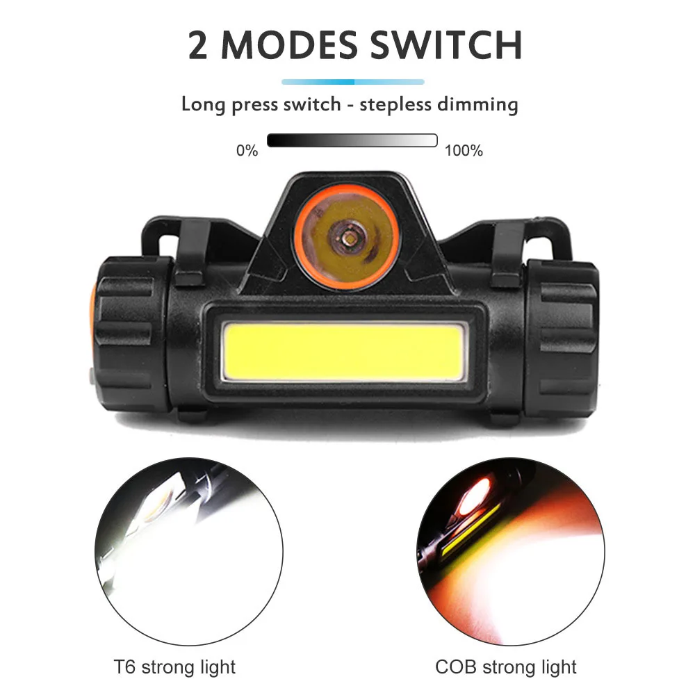 

Drop Shipping Portable Mini XPE+COB LED Headlamp USB Rechargeable Camping Head Lamp Fishing Headlight Flashlight Torch