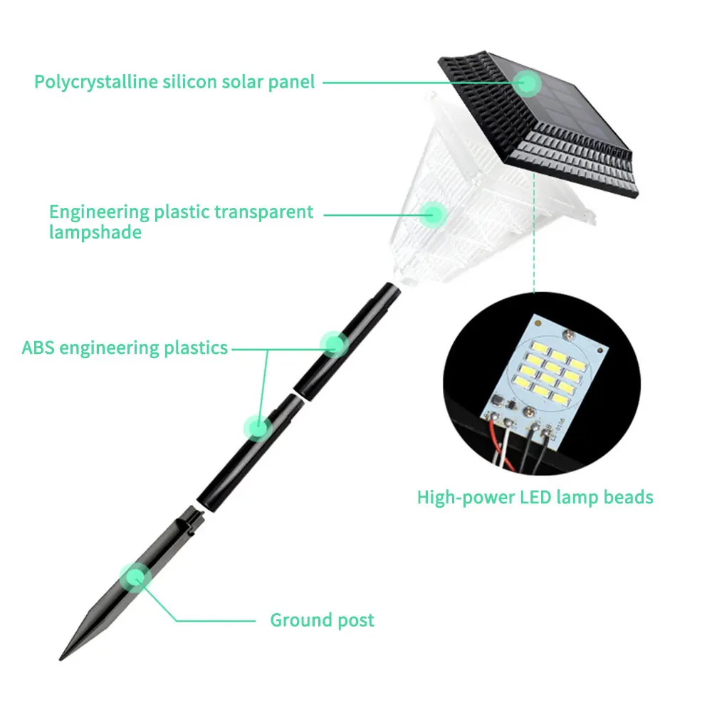 

Solar Pathway Lights Led Garden Lights Decoration Outdoor Waterproof Flickering Flames Landscape Decoration Lights For Garden