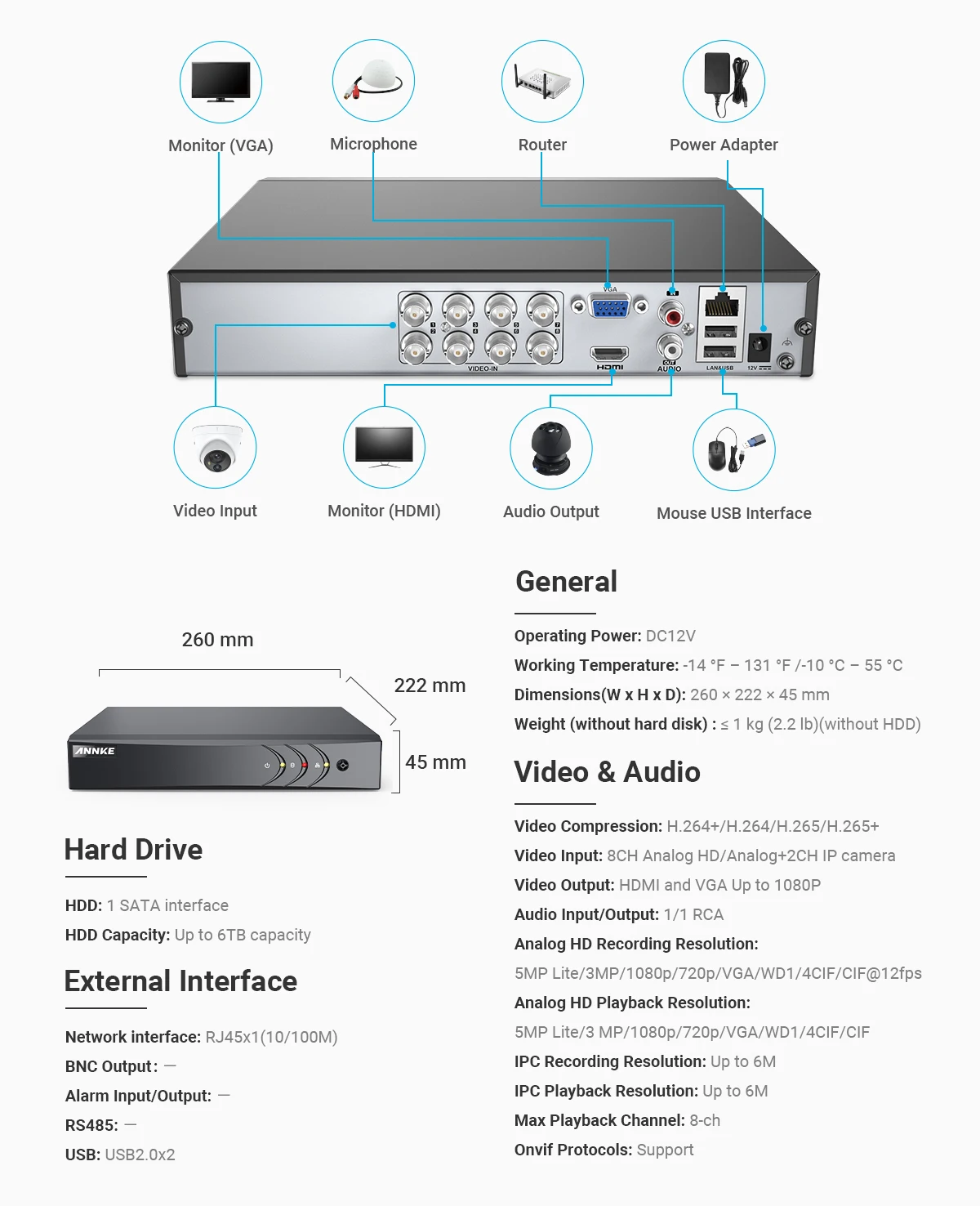 ANNKE 8CH 5MP Ultra HD система видеонаблюдения 5в1 H.265+ 4K DVR с 4 шт 5MP TVI Всепогодная белая система видеонаблюдения