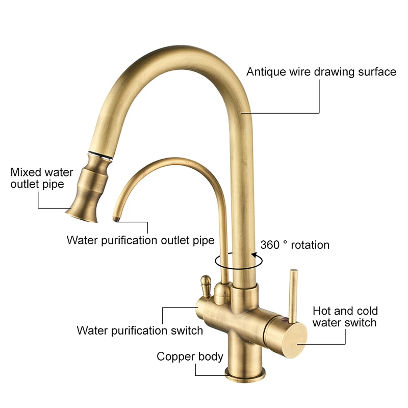 Бронзовый Смеситель для кухни Elite EL9139AS выдвижной кран с сенсорным управлением